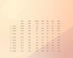 Read more about the article Data Keluaran Togel Carolina Day Terbaru dan Terlengkap